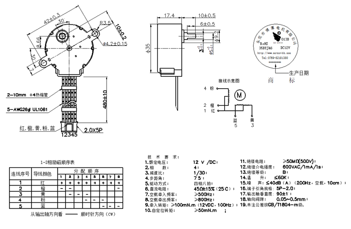 電動百葉電機