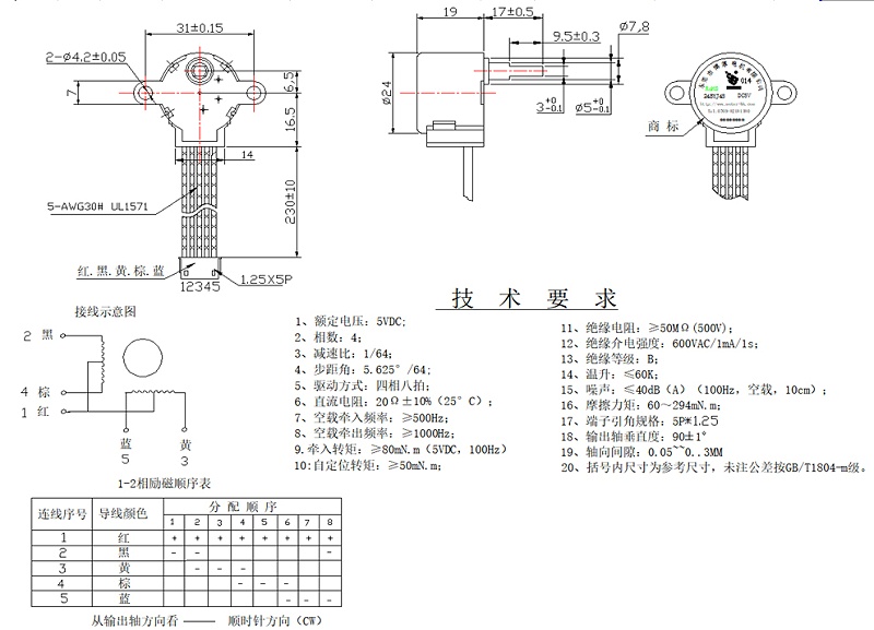 電機