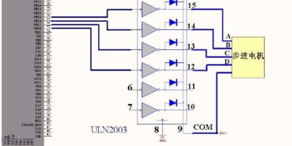 單片機如何接24BYJ48步進電機線序
