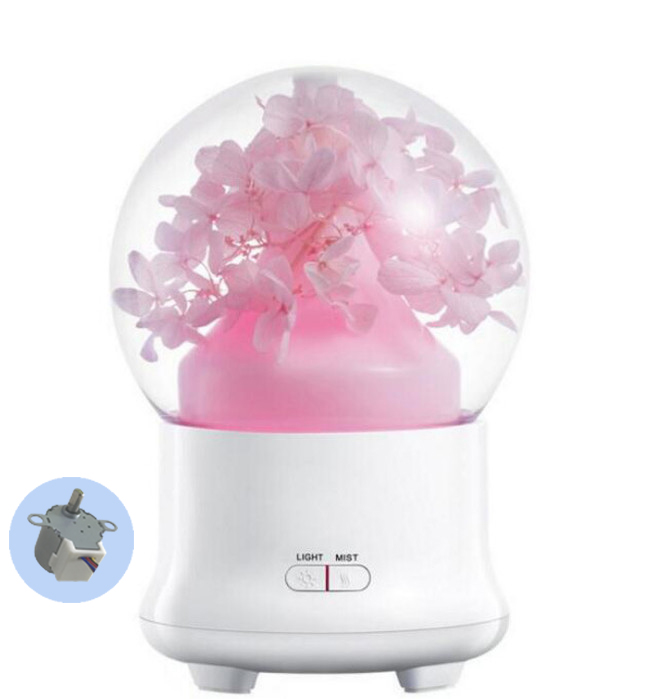 BH24BYJ48-025應(yīng)用場景