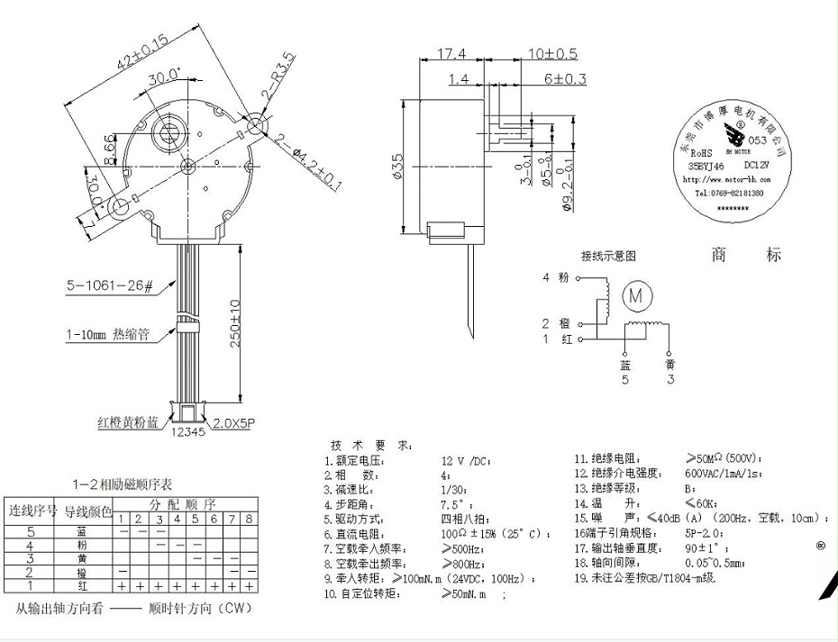 消防水炮電機(jī)