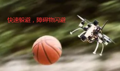 無(wú)人機(jī)躲避障礙物